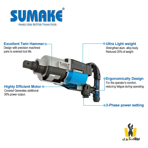 خرید بکس بادی درایو 1 اینچ ST-5830